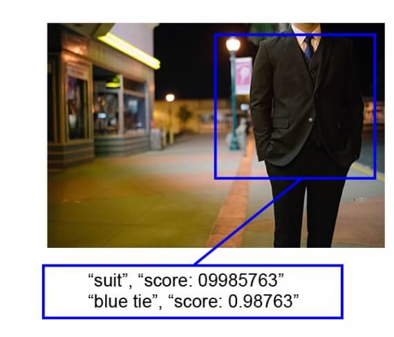 Image analysis APIs could enable advanced forms of product search.