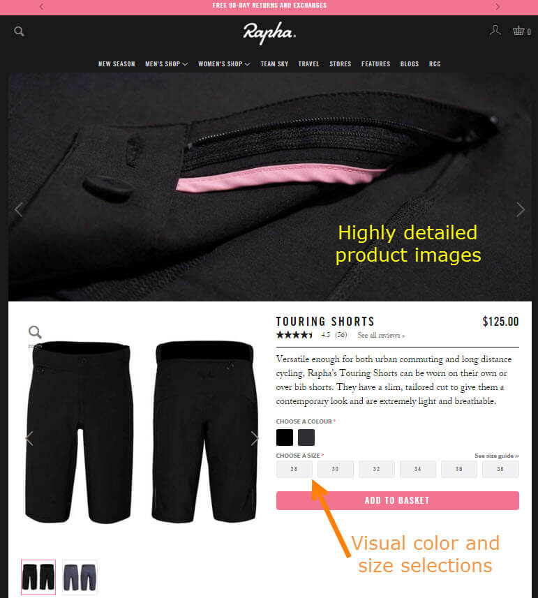 Rapha.com product page