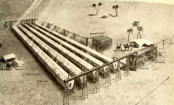 The world's first solar power station was built in Egypt between 1912 and 1913.