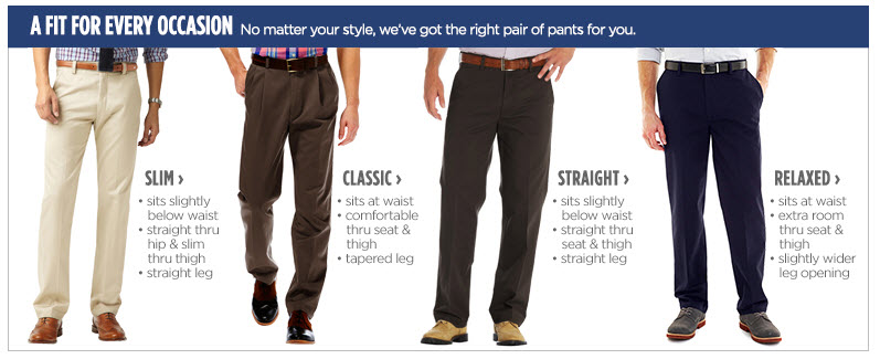 J.C. Penney explains the fit of the pants it sells and lets shoppers select the fit as part of the filtering process.