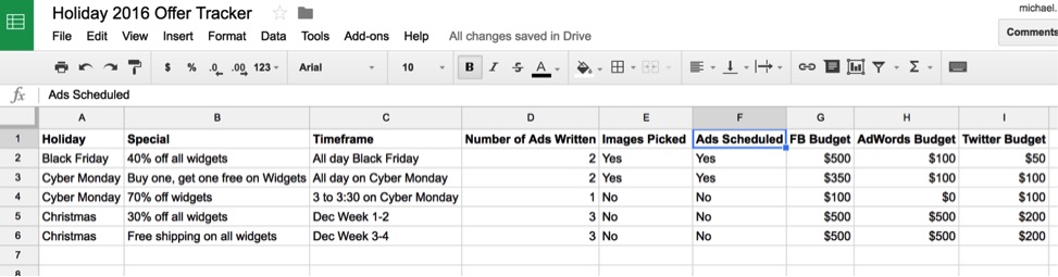 To help execute holiday social media campaigns, create a spreadsheet with the offers, their timing, the ad budget, and more.