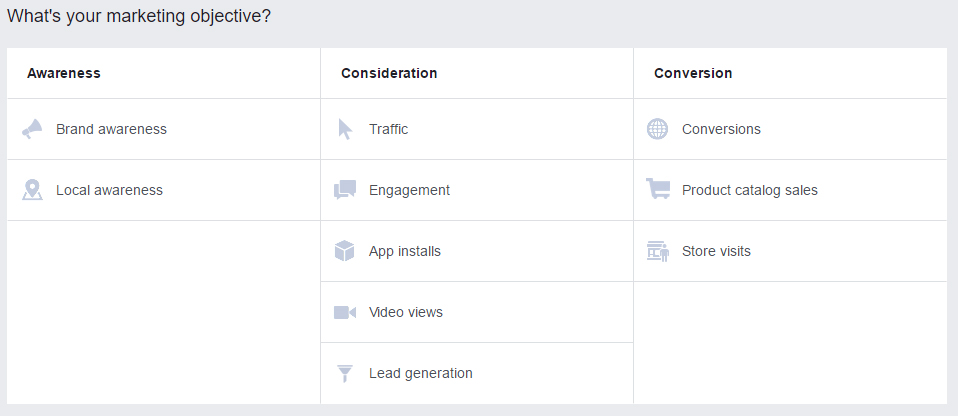 Facebook marketing objective options. The "Traffic" consideration with "Conversions" would likely be best for B2C sites. For B2B sites, "Lead generation" may appeal.