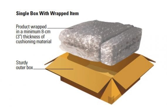 This image, which is from FedEx's packing guide, shows a single box package with the products wrapped in bubble wrap.