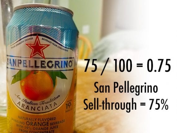 If you started the week with 100 cans of San Pellegrino and sold 75 cans, your sell-through rate would be 0.75 or 75 percent.