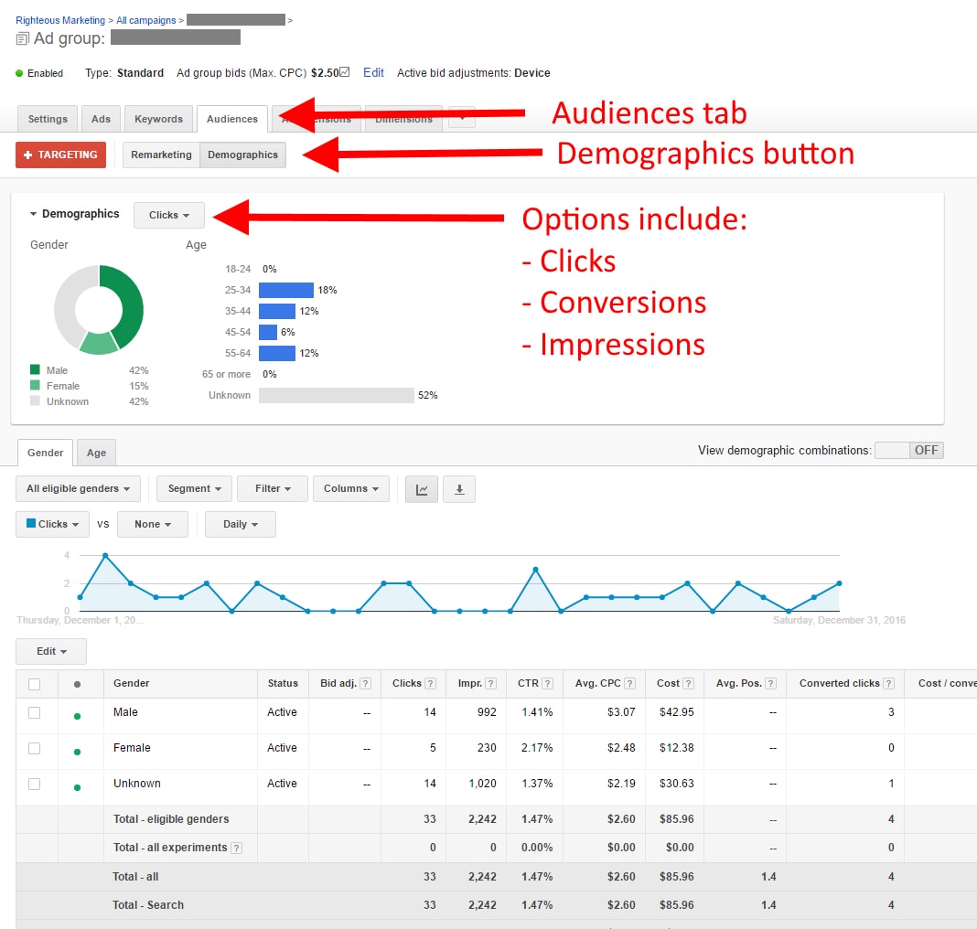 Navigate to one of your most valuable campaigns/ad groups in AdWords, select the Audiences tab and click the Demographics button.