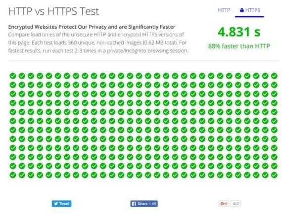 You can easily compare HTTP vs HTTPS speed using accessible tools.
