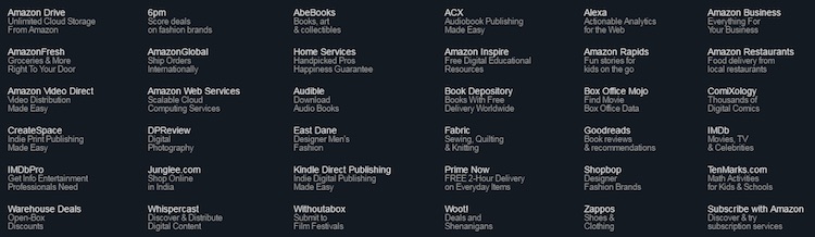 Amazon’s footer displays a list of brand links.