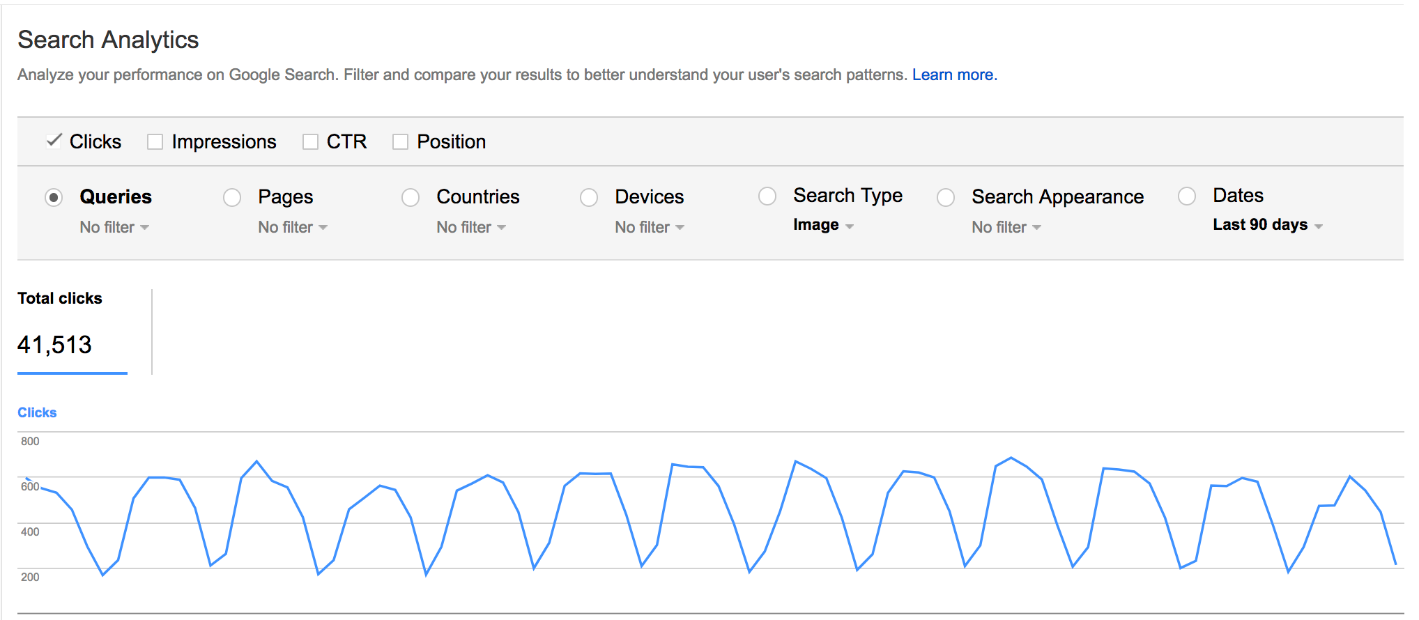 Track image search visits in Google Search Console. Go to Search Traffic > Search Analytics> Search Type: Image.