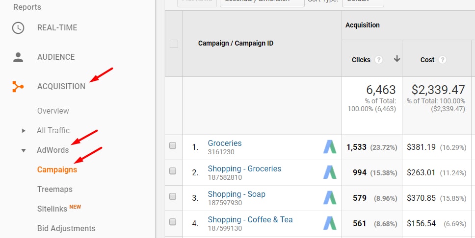 Verify AdWords is linked by going to Acquisition > AdWords > Campaigns to view click data.