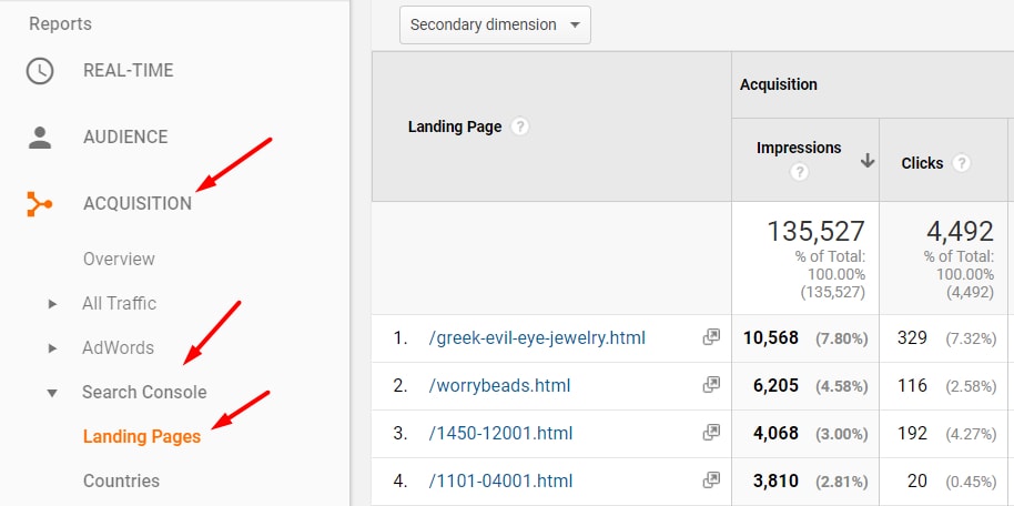 Acquisition > Search Console > Landing Pages will also verify if Search Console is linked to Analytics.