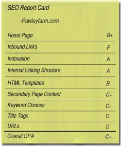 SEO report card for Pawleyfarm.com