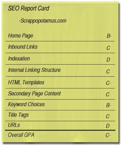 SEO report card for Scrappopotamus.com