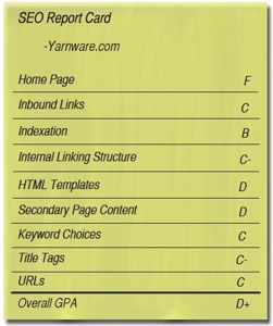 SEO report card for Yarnware.com