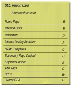 SEO report card for Airtroductions.com