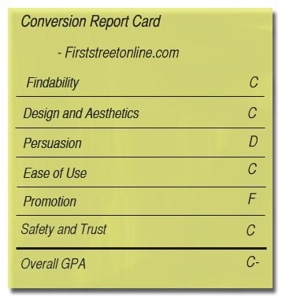 Conversion report card for FirstStreet