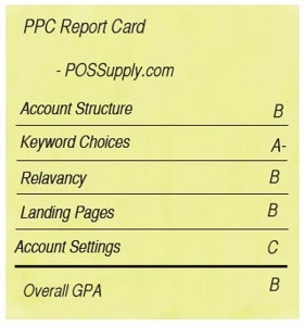 PPC report card for POSSupply.com