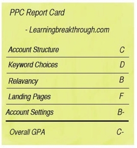 PPC report card for Musicforte.com