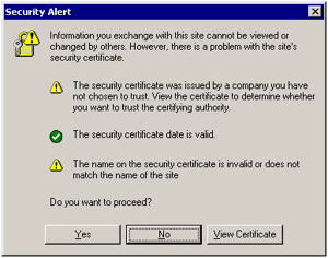 Mismatched Security Certificate Error