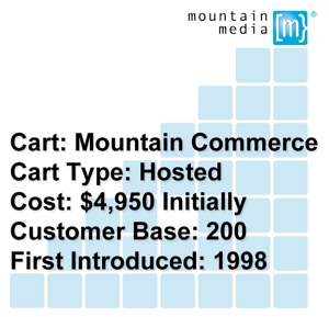 Mountain Commerce costs about $4,950 initially