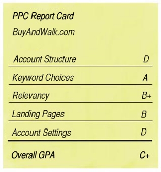 PPC Report Card for Buyandwalk.com.