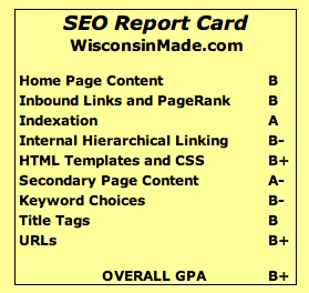 Wisconsin Made SEO Report Card