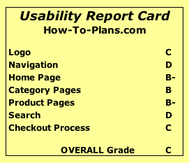 Usability Report Card