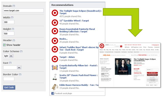 Facebook users have "Recommendated" products from Target.com.