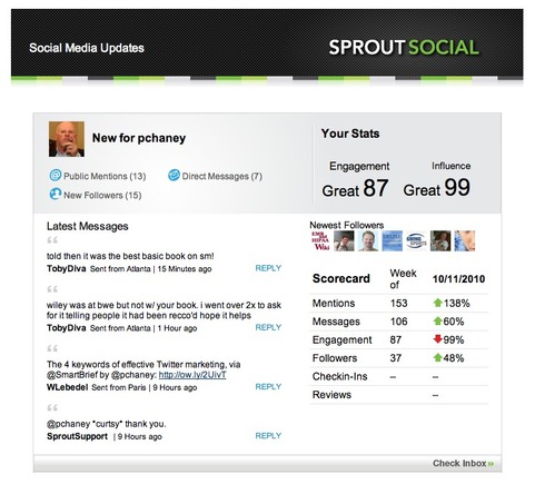 Sprout Social email update.