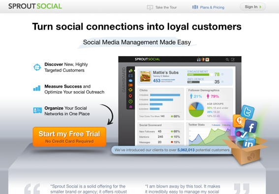 Sprout Social sells social media marketing management tools as a subscription.