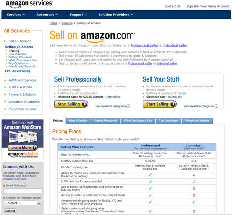 Amazon Marketplace set up page.