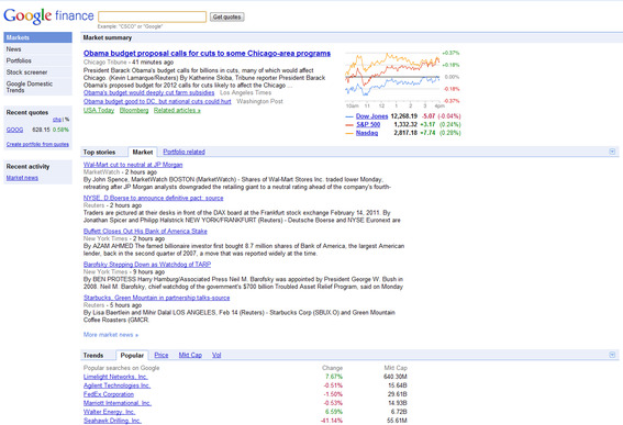 Google Finance home page.