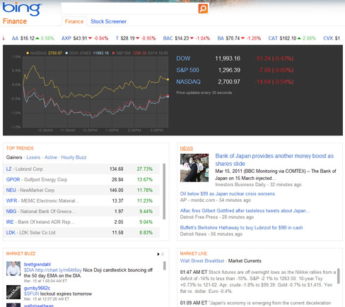 Bing Finance home page.