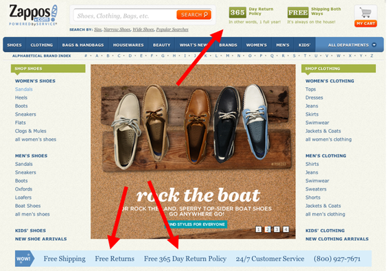 Zappos promotes its free, 365-day return policy prominently on the home page.