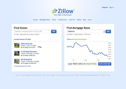 Zillow.
