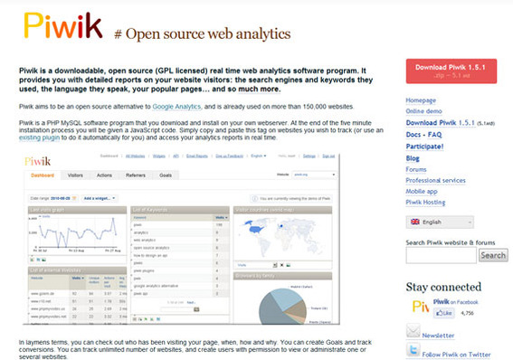 Piwik is an open source web analytics solution.