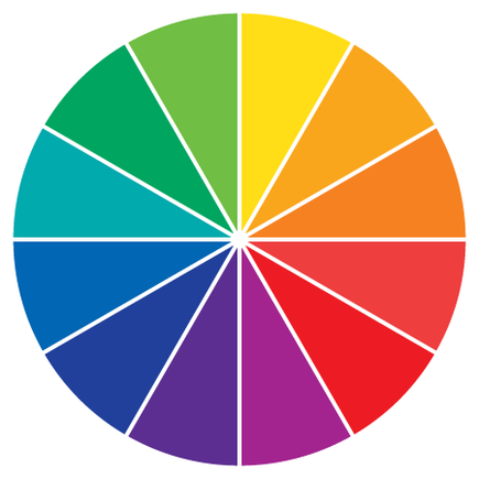 The standard color wheel is helpful when analyzing different color schemes.