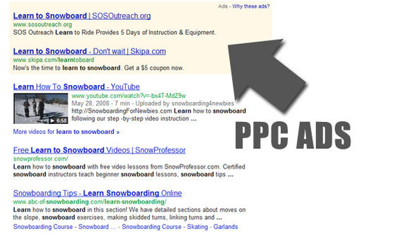 Many PPC ads are displayed on search engine results pages.