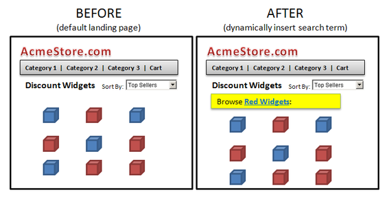 Echo whatever search term the shopper used to find your site. The example on the right repeats the search term "red widgets."