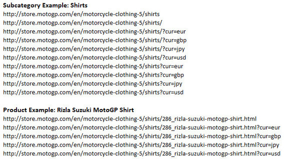 Examples of duplicate content on The MotoGP Store