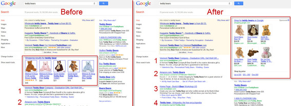 Comparison of Google shopping results placement.