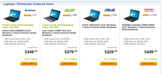 Newegg places product reviews inline with product images on category pages.