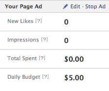 Once the ad campaign starts, the ads section changes to reveal key metrics.