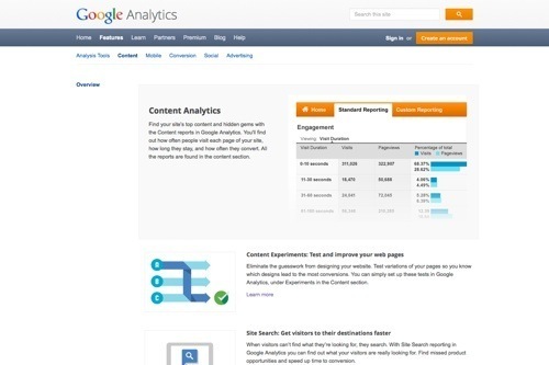 Google Analytics Content Experiments.