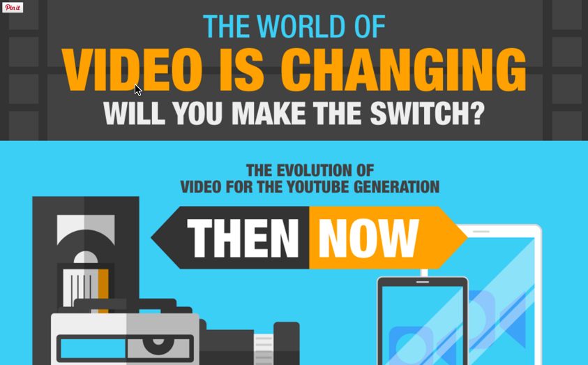 The World Of Video Is Changing. Will You Make the Switch?