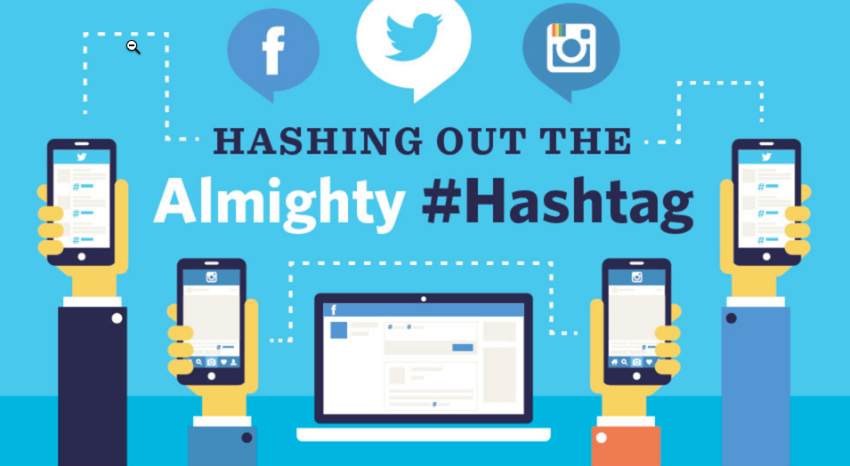 Understand hashtags and how to use them effectively. (Source: SurePayroll and Ghergich & Co.)