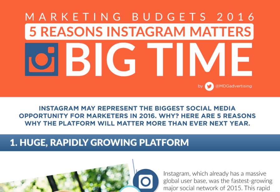 5 reasons Instagram matters big time.