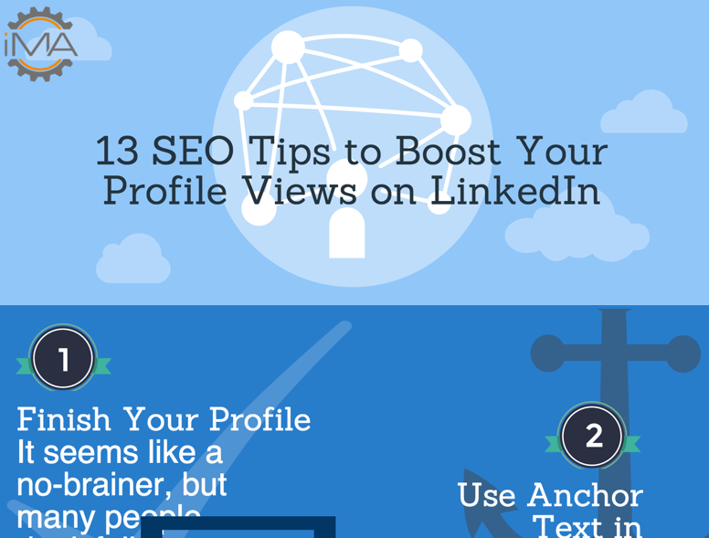 Boost your LinkedIn profile visibility. (Source: Inbound Marketing Agents)