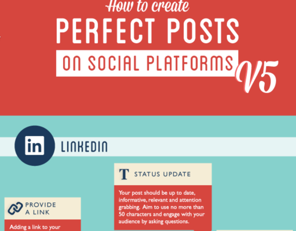 Tips to create the perfect posts on 10 social platforms. (Source: MyCleverAgency)