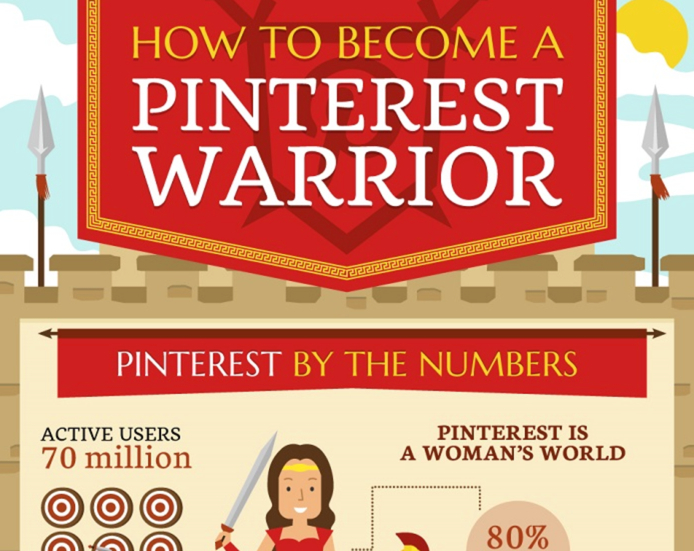 Pinterest infographic – facts, tips, strategies.(Source: Gryffin and Emerchant Broker)