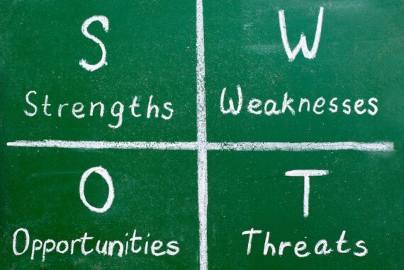 SWOT-diagram